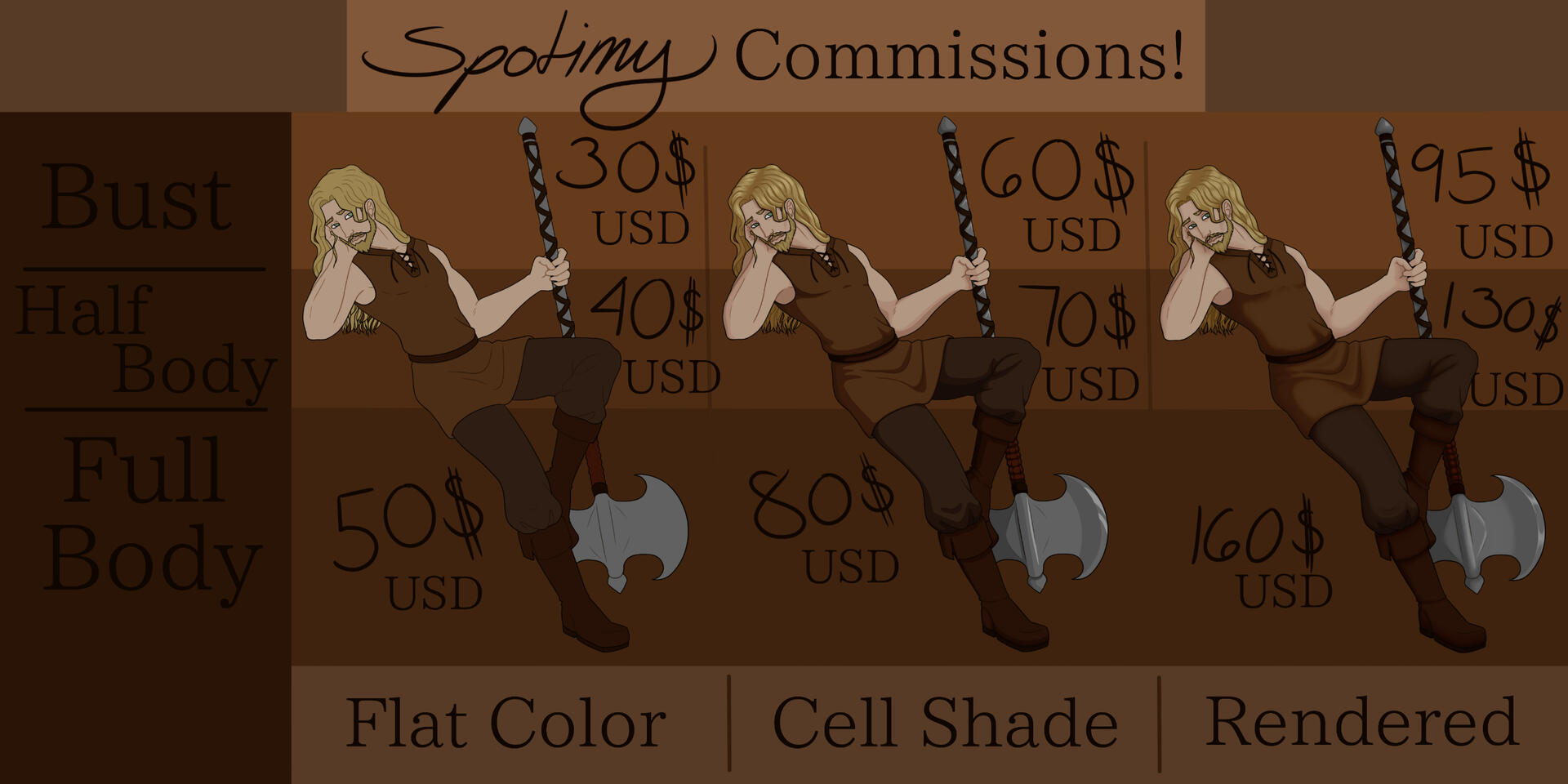 Main Commission Page